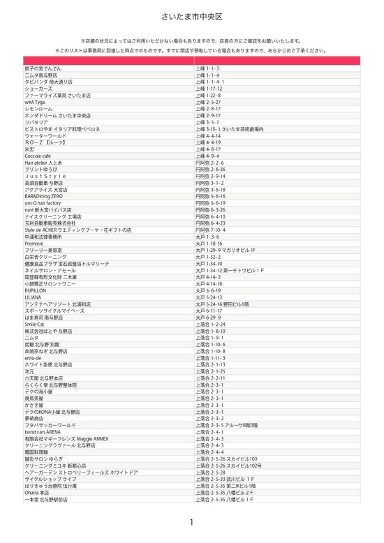 chuouku_page-0001
