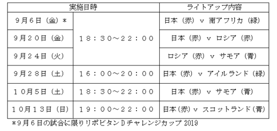 キャプチャ