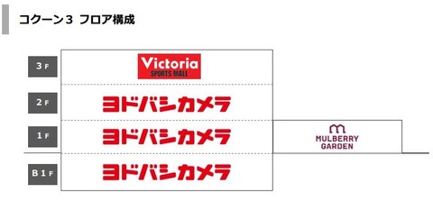 キャプチャ