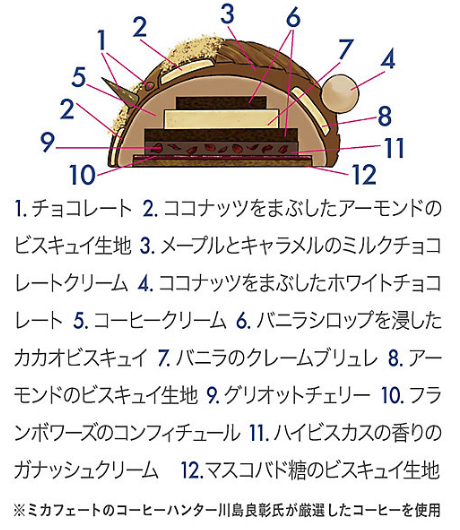キャプチャ