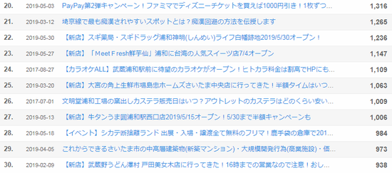 キャプチャ