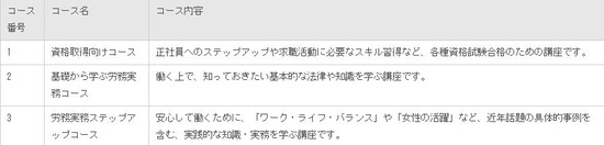 キャプチャ