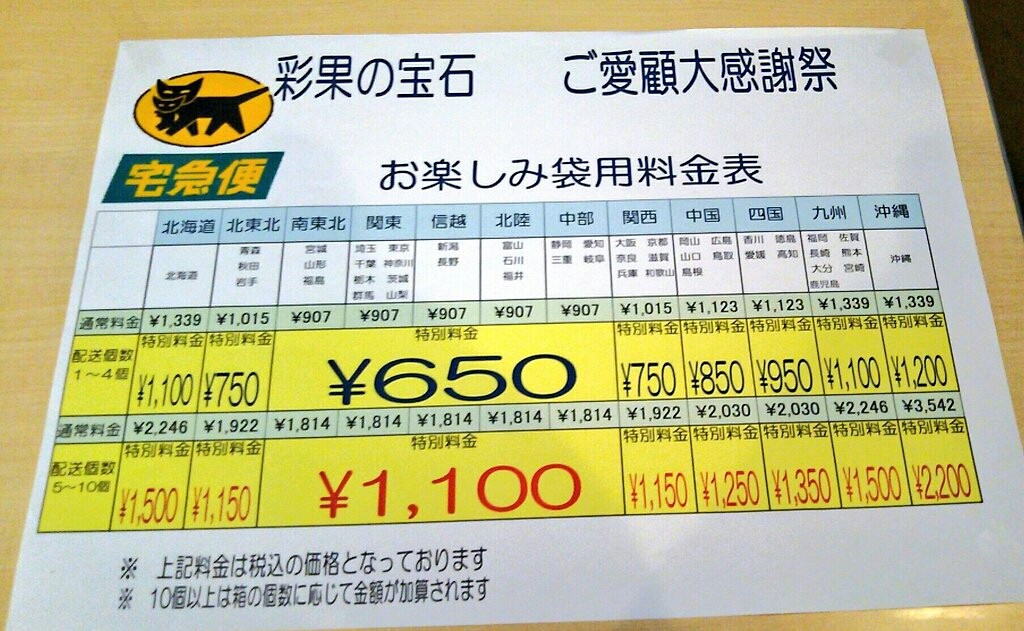 彩果の宝石福袋ご愛顧感謝祭 年は2 21 金 22 土 開催 半額以下アウトレット価格で購入可能 浦和コルソ7階へ集合 浦和裏日記 さいたま市の地域ブログ