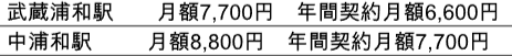 x04y5HHfKo