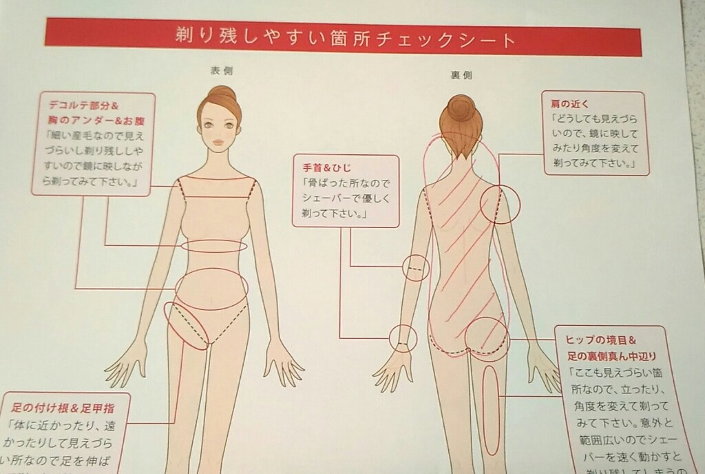 銀座カラーで全身脱毛する時に気をつけたいポイント7つ 解約手数料からキャンセル料まで ライフハックブログ 銀座カラーで全身脱毛する時に気をつけたいポイント7つ 解約手数料からキャンセル料まで ライフハックブログ