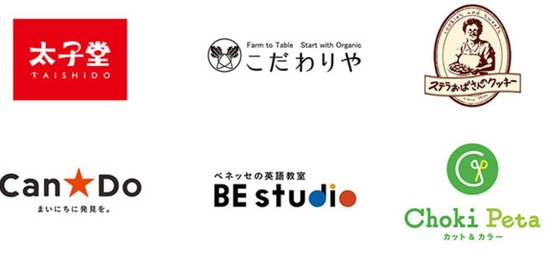 キャプチャ