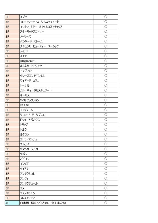 ルミネ1.2大宮_page-0007