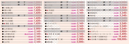 キャプチャ