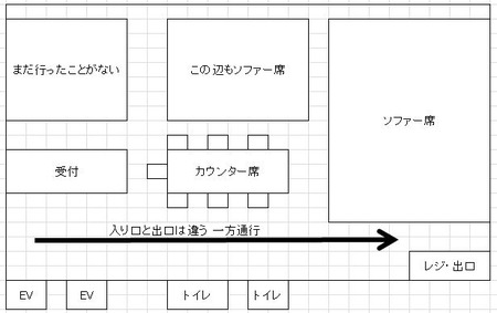 キャプチャ