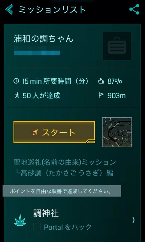 BlogPaint