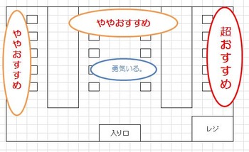 キャプチャ