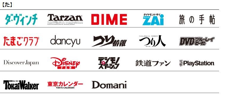 ディズニーファン定期購読プレゼントキャンペーンは17 5 31まで 書店受け取りだとクリアファイルが追加でもらえる マルタナビ 社会人からのマルタ留学ブログ ディズニーファン定期購読プレゼントキャンペーンは17 5 31まで 書店受け取りだとクリアファイルが追加でもらえる マルタナビ 社会人からのマルタ留学ブログ