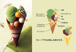 【美味しいハーゲンダッツアイスクリーム】白玉あずきサンデー02