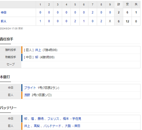 スクリーンショット 2024-08-24 170749