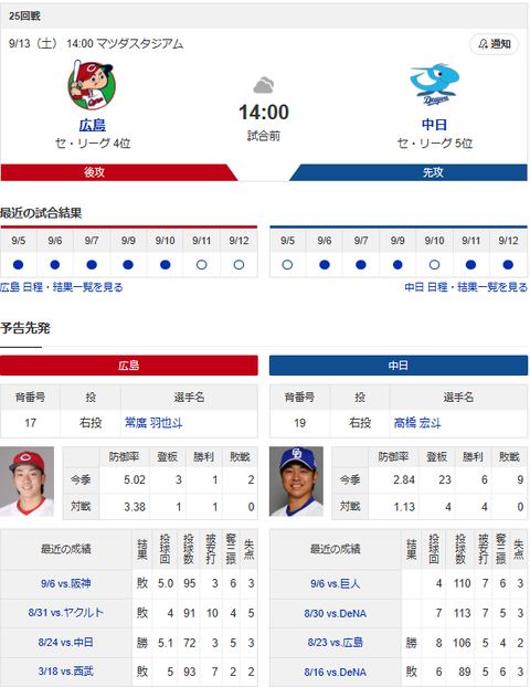 スクリーンショット 2025-09-13 081033