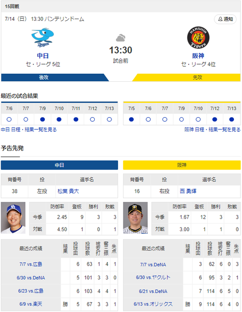 スクリーンショット 2024-07-13 185746