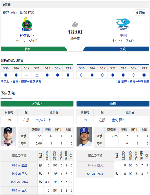 スクリーンショット 2025-05-27 083435