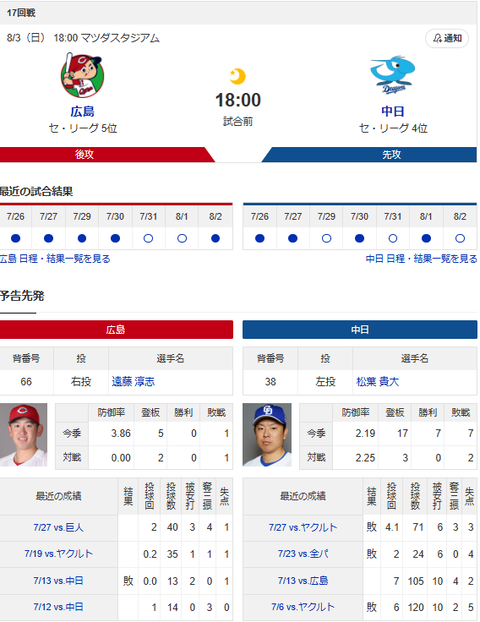 スクリーンショット 2025-08-03 085743