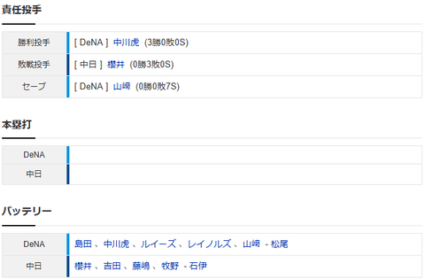 スクリーンショット 2026-04-29 165424