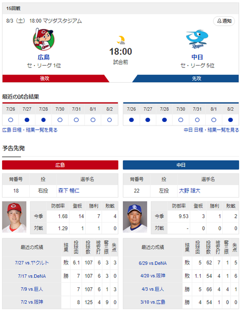 スクリーンショット 2024-08-03 134928