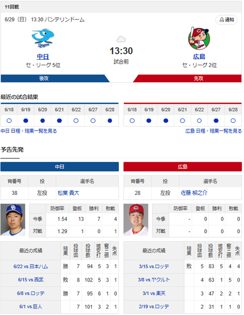 スクリーンショット 2025-06-29 094330
