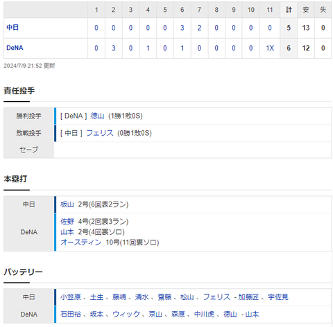 スクリーンショット 2024-07-09 215700