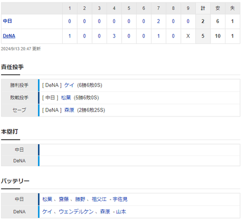 スクリーンショット 2024-09-13 205330