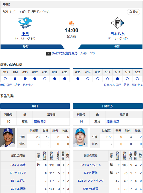 スクリーンショット 2025-06-21 083309