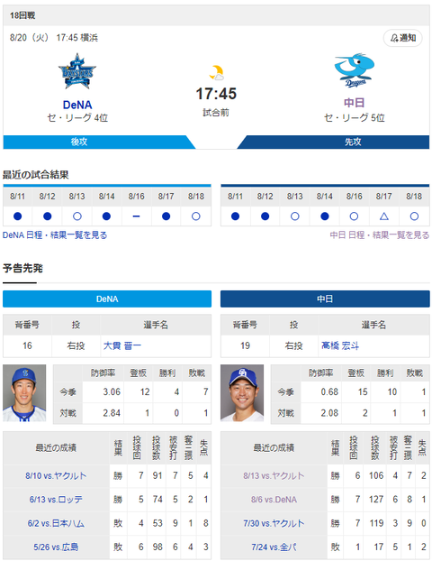 スクリーンショット 2024-08-20 142020