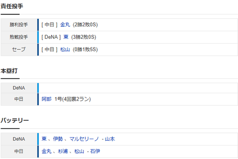 スクリーンショット 2026-04-28 205120