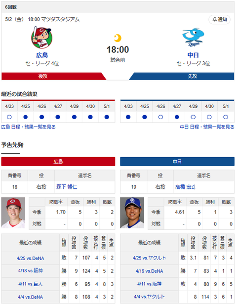 スクリーンショット 2025-05-02 093116