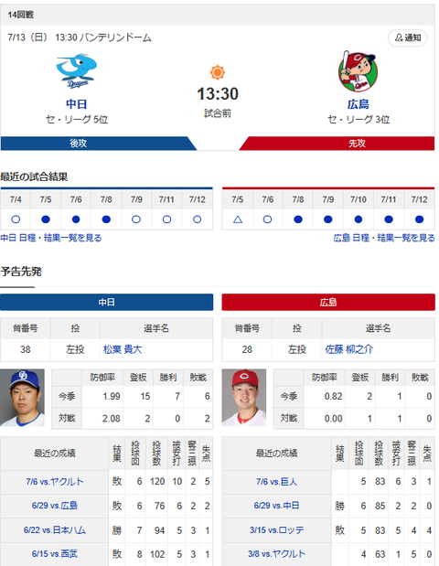 スクリーンショット 2025-07-13 085347