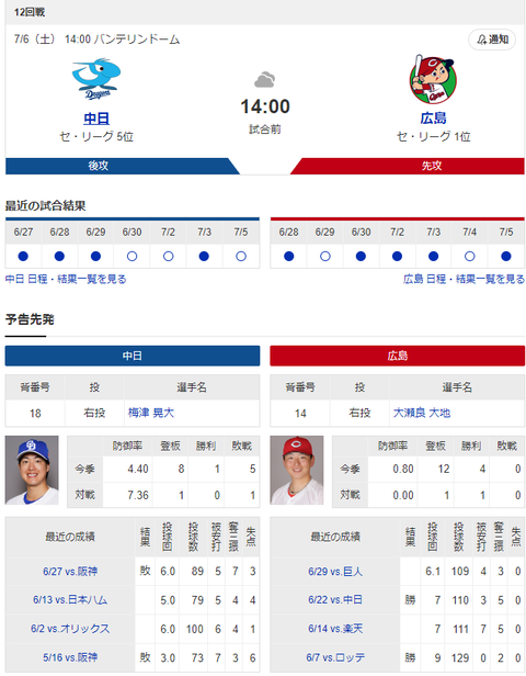 スクリーンショット 2024-07-06 072808