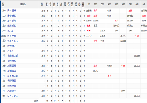スクリーンショット 2025-09-06 181423