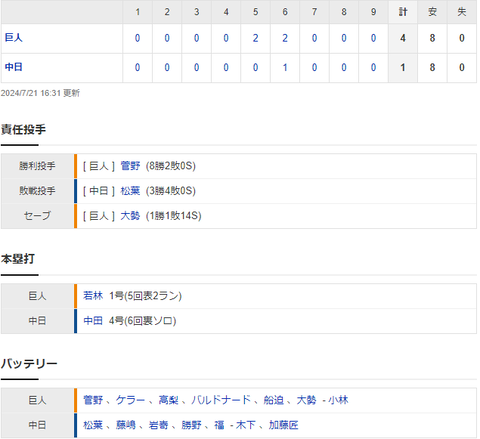 スクリーンショット 2024-07-21 163734