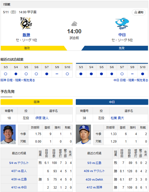 スクリーンショット 2025-05-11 091706
