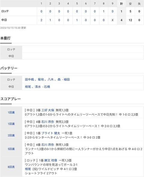 Screenshot_20231015-232339_Chrome (1)