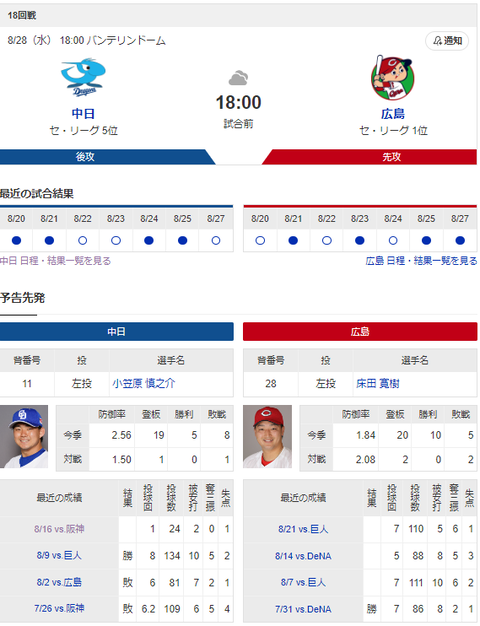 スクリーンショット 2024-08-28 125251