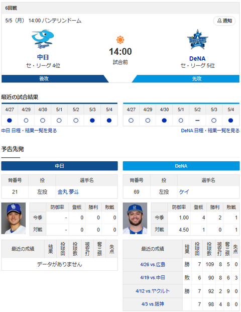 スクリーンショット 2025-05-05 083823