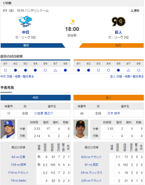 スクリーンショット 2024-08-09 135610