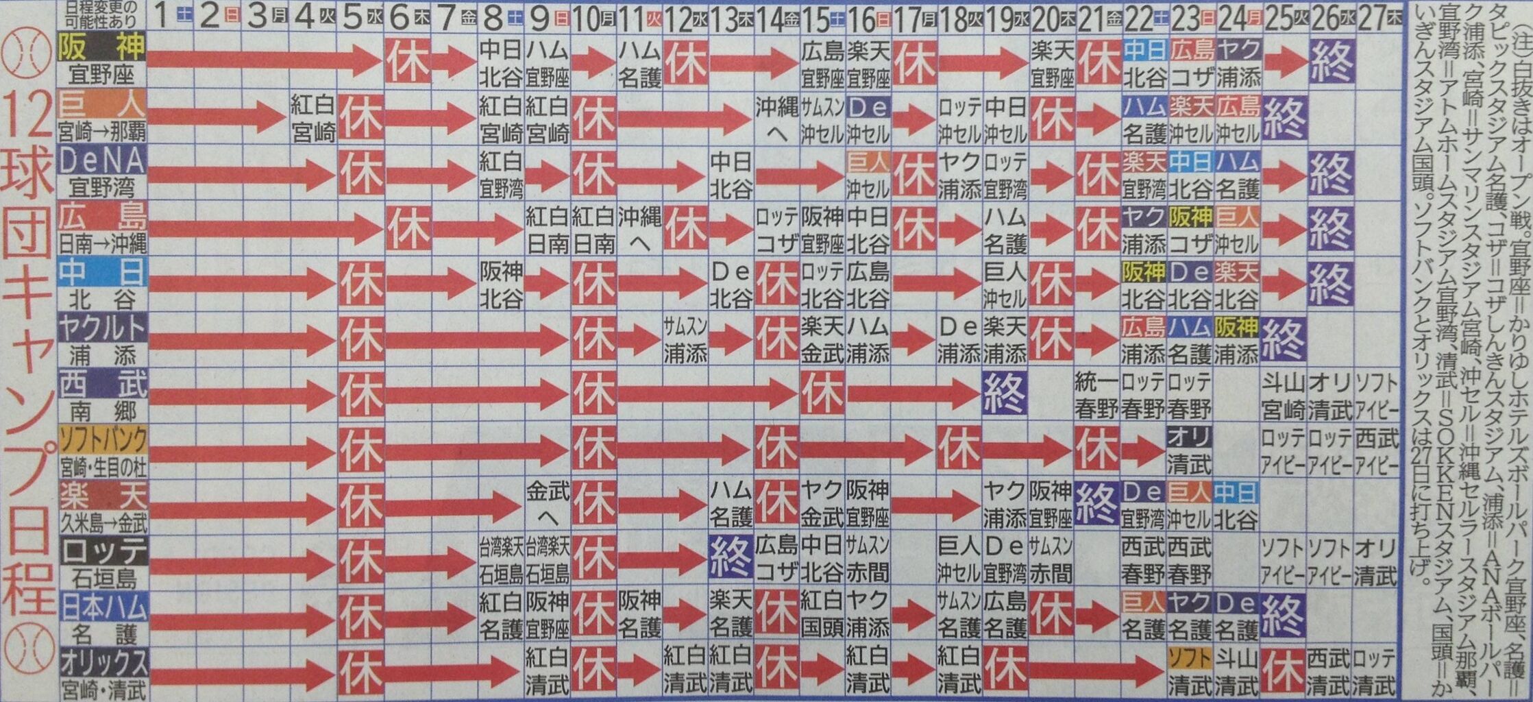 〓たかせん〓 YouTube動画>4本 ->画像>24枚 