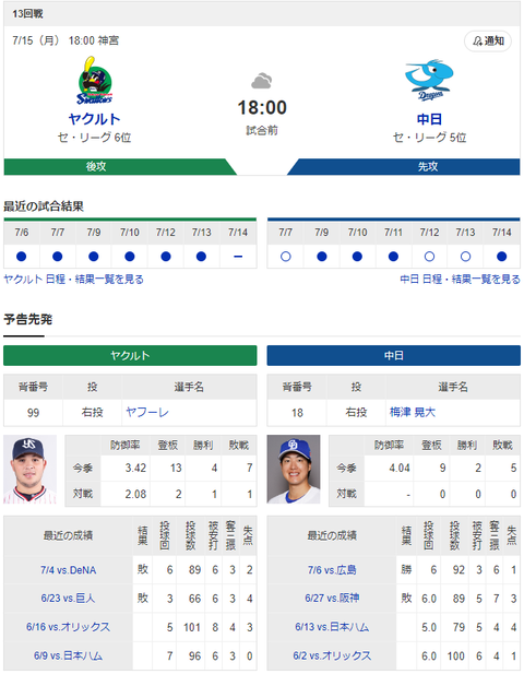 スクリーンショット 2024-07-15 142647