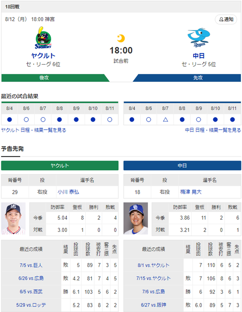 スクリーンショット 2024-08-12 114306