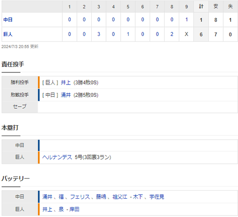 スクリーンショット 2024-07-03 210233
