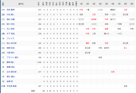 スクリーンショット 2024-09-12 222212