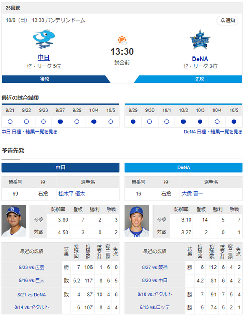 スクリーンショット 2024-10-06 102338