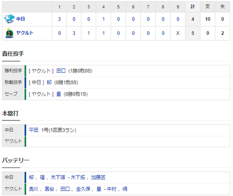 2021y03m14d_161555510