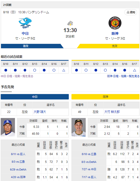 スクリーンショット 2024-08-18 095619