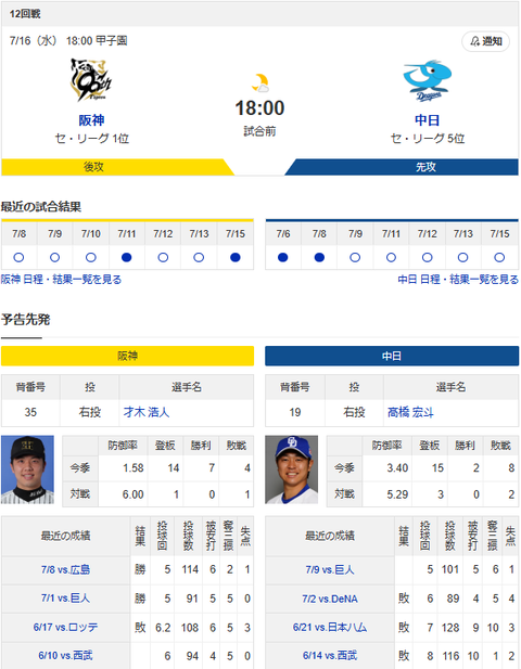 スクリーンショット 2025-07-16 095910