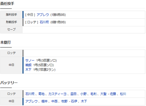 スクリーンショット 2026-02-23 164036